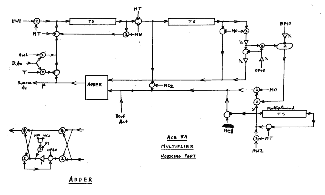 L12-007