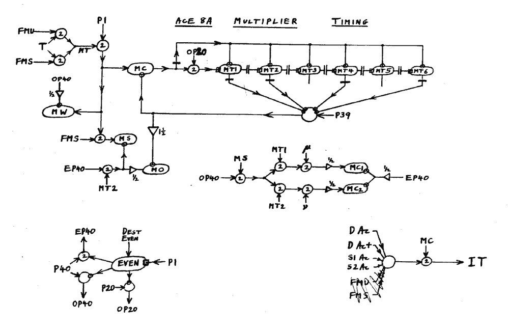 L12-008