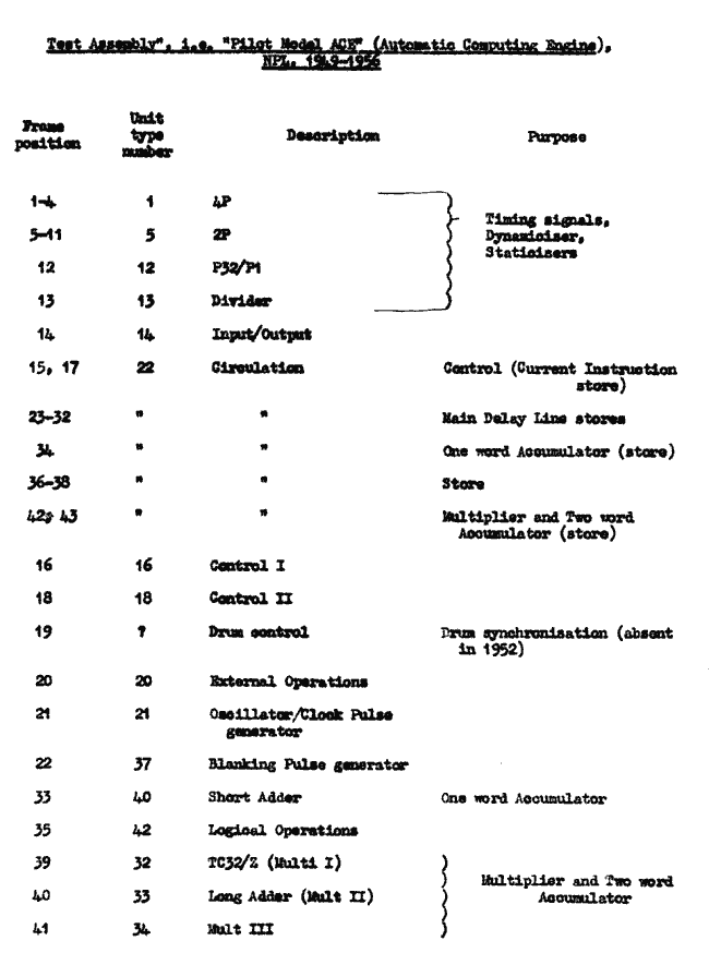 L67-002